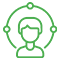 Intuitive User Centered Design