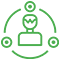 Intuitive User Centered Design 1 1